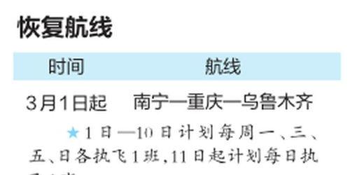 南宁机场爆料最新消息,航班调整与出行提示发布  第2张